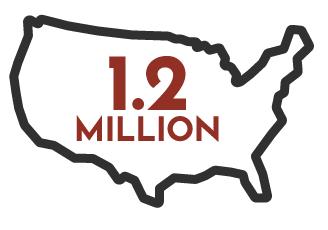 1.2 Million Americans Infographic